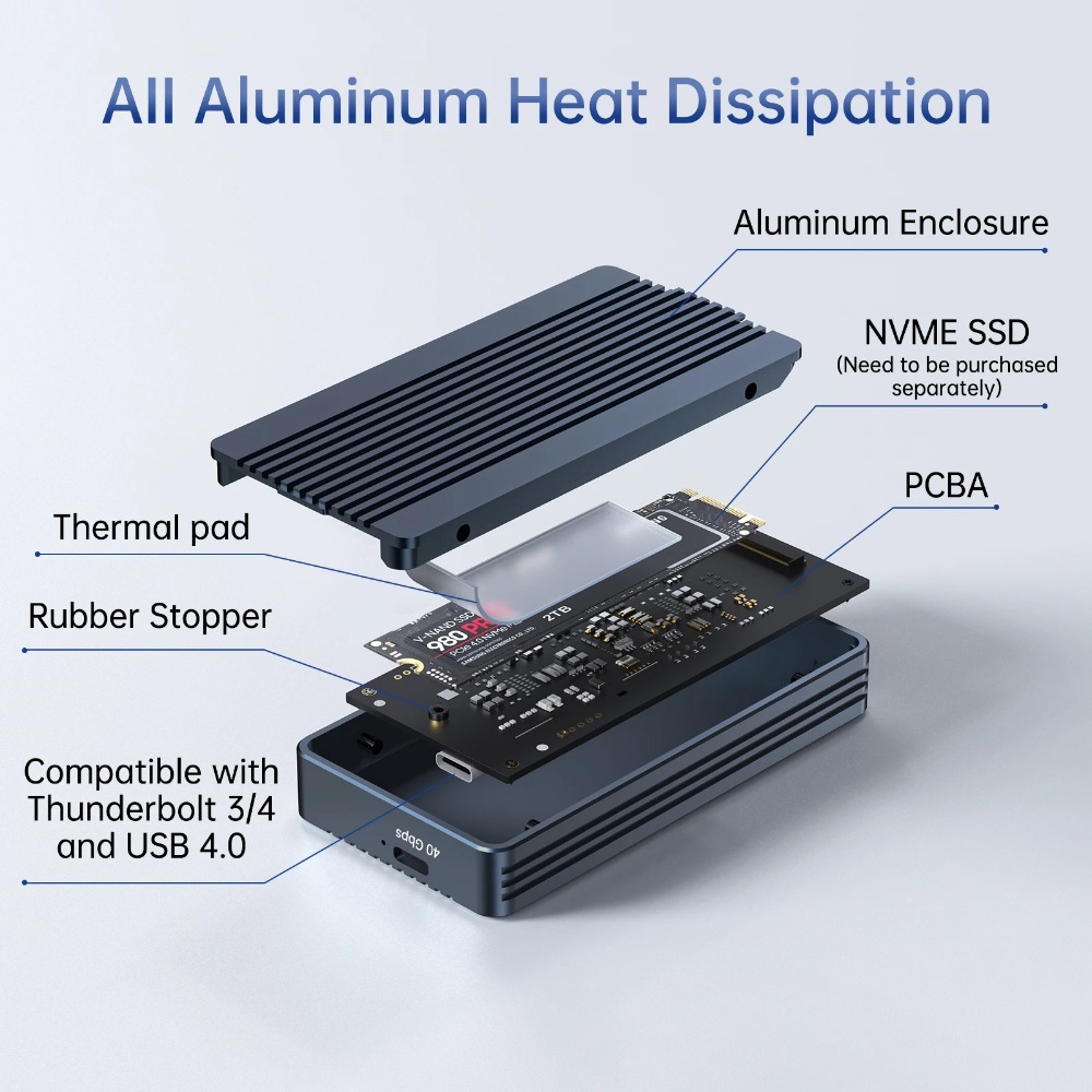 ACASIS 40Gbps M.2 NVMe SSD Enc - огляд і ціна 8Tb M2 Nvme Ssd